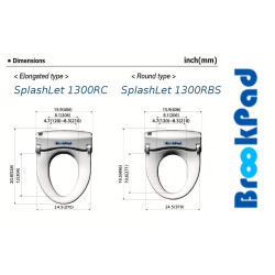 SPLASHLET 1300RBS